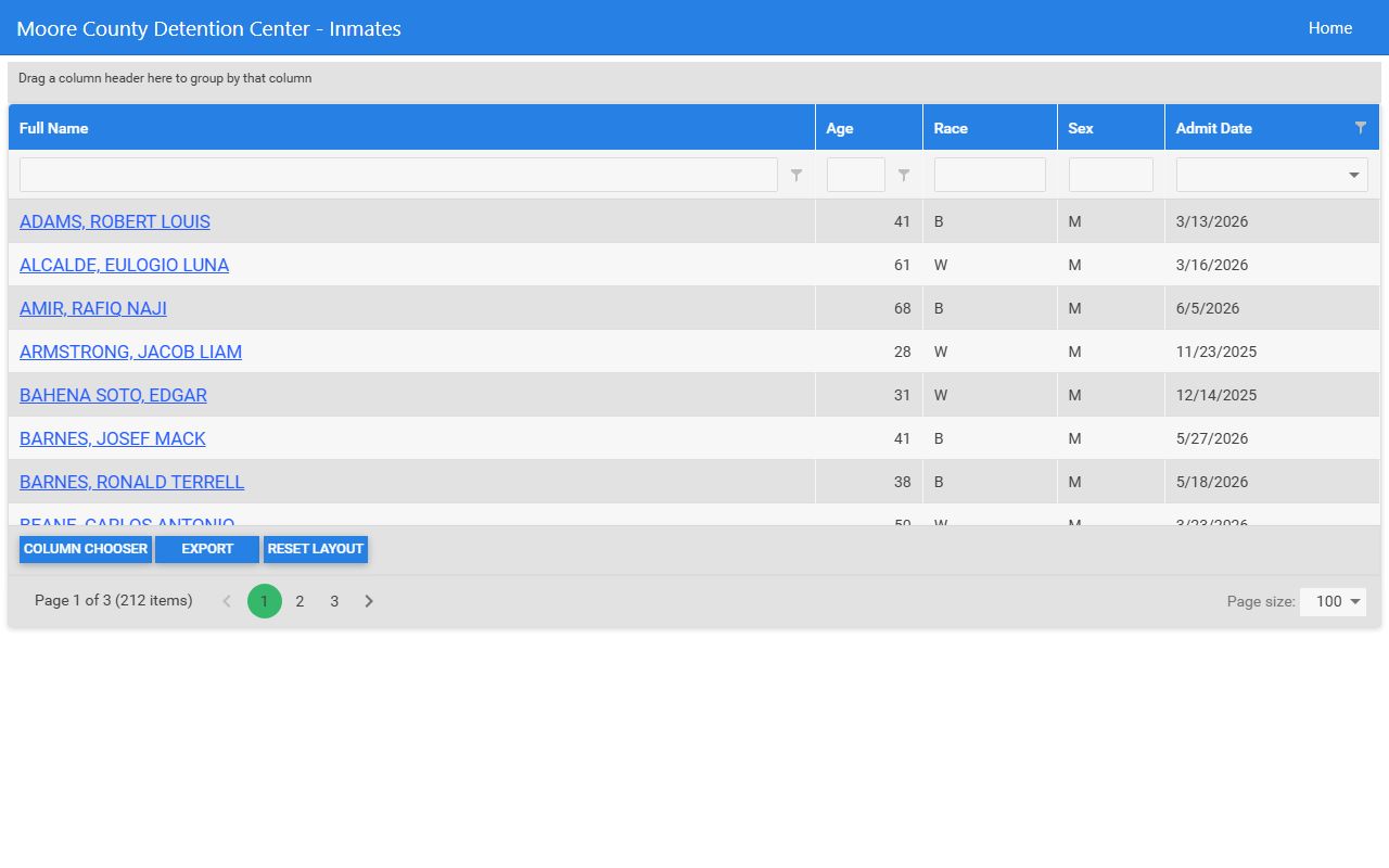 Moore County inmate records inmates grid